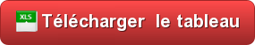 téléchargé le tableau